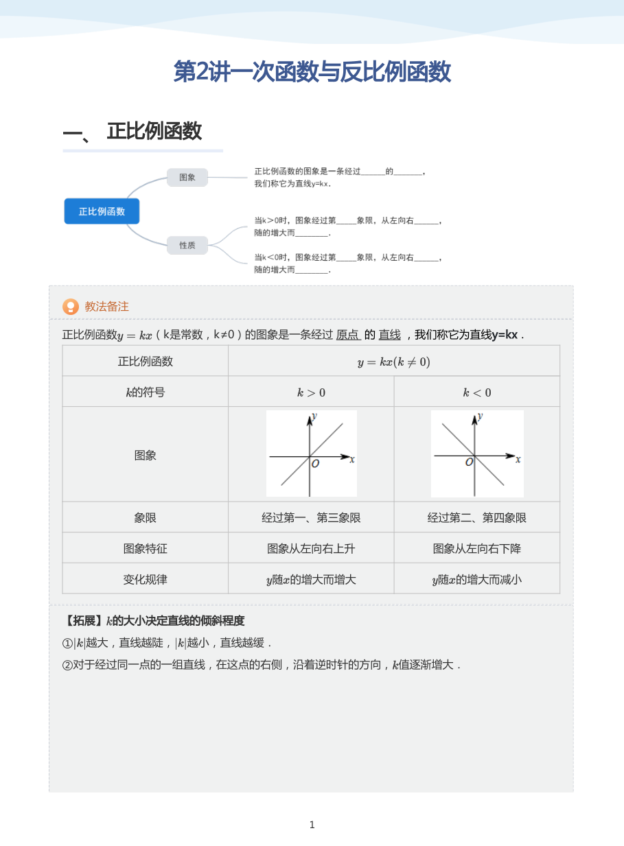 第2讲一次函数与反比例函数(教师版).pdf 第 1 页